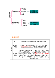 《回顾与思考》教学素材2-八年级上册数学北师大版