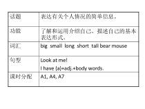 辽师大版英语三上《Unit 7 Look at me!》PPT课件5
