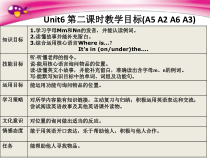 辽师大版英语四上《Unit 6 It’s on your head》PPT课件5