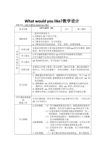 湘鲁版英语四年级上册《Unit 5 What would you like Section A》集体备课教案2