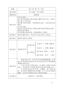 《第四节 中国的河流和湖泊》教学设计6-中图版地理七年级上册