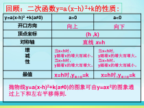 《二次函数y=ax2 bx c(a≠0)的图象与性质》PPT课件2-九年级下册数学北师大版
