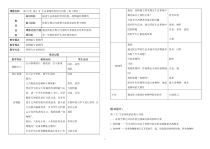 《6 利用三角函数测高》导学案-九年级下册数学北师大版