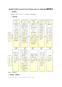 鲁科版英语五年级下册《Lesson 2 You’d better take an umbrella》优质课教案3