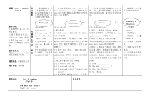 闽教版英语三年级上册《Unit 3 Numbers and animals Part B》教案4