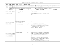 闽教版英语三年级下册《Unit 6 Clothes (1) Part A》教案5