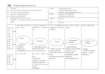 闽教版英语四年级下册《Unit 4 Transportation Part A》集体备课教案3