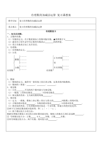 《有理数四则混合运算》教学设计1-七年级上册数学人教版