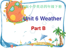 闽教版英语四年级下册《Unit 6 Weather Part B》PPT课件4