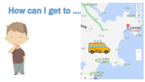闽教版英语五年级上册《Unit 6 Asking the Way Part B》PPT课件(1)
