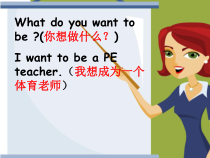 闽教版英语六年级下册《Unit 6 Dream Job Part A》PPT课件1