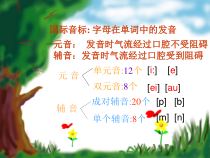 闽教版英语六年级下册总复习课件《音标1》 (共15页)