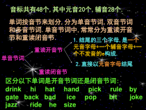 闽教版英语小升初《音标》总复习课件(共30页)