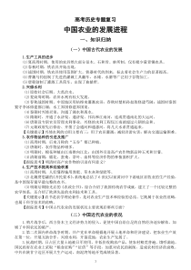 高中历史高考中国农业的发展进程专题复习（知识归纳+思维拓展+释疑解惑）