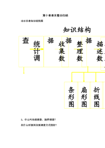 七年级下册数学人教版（教案13份可预览）