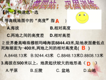 《第三节 地形图》PPT课件1-中图版地理七年级上册