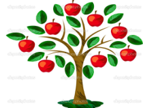 牛津上海版一年级上册英语《Unit 2 In the fruit shop》PPT课件