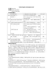 牛津上海版英语一年级下册《Unit 3 Taste and smell》优质课教案