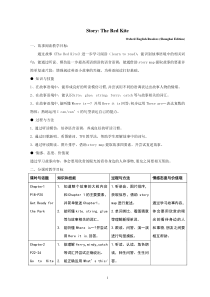 牛津上海版英语一年级下册《Unit 1 Toys I like》备课教案1