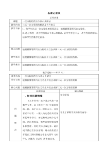 《阅读与思考　一次方程组的古今表示及解法》教学设计1-七年级下册数学人教版