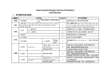 牛津上海版英语四年级上册《Unit 3 Weather》教案设计