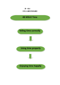 牛津上海版英语四年级下册《Unit 2 Time》课堂教学教案