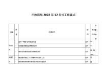 市教育局2022年12月份工作要点