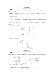《利用频数分布直方图描述数据》课后习题-七年级下册数学人教版