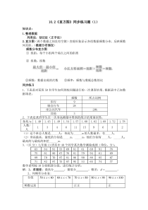 《画频数分布图》课后习题2-七年级下册数学人教版