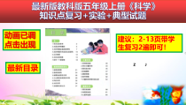教科版科学五年级上册4.6学会管理和控制自己-知识点复习课件实验典型试题动画已调点击出现