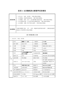 国家开放大学微机系统维护认识微机的主要部件实训报告参考答案实训2