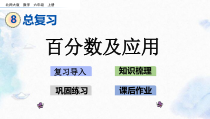 北师大版六年级上册数学课件-总复习百分数及应用优质课件