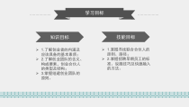 创新与创业实务课件第三章创业者与创业团队