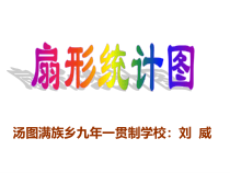 六年级上册数学课件-7扇形统计图人教新课标共14张PPT