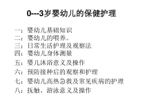 03岁婴幼儿的保健护理.ppt课件