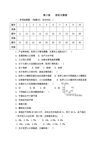 2022-2023学年中图版八上地理第3章居民与聚落单元试卷附答案