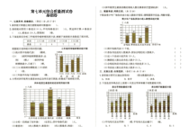 人教版四年级上册数学第七单元综合质量测试卷基础卷