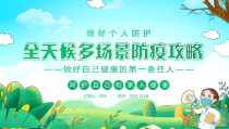 全天候多场景防疫攻略PPT做好自己健康的第一责任人呵护自己和家人健康防疫知识科普PPT课件带内容