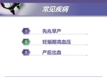 产科常见特殊用药与护理PPT课件