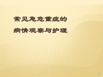 常见急危重症的病情观察与护理课件