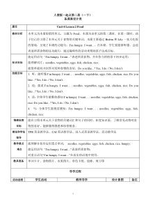 人教版新起点英语一年级下册《Unit 4 Food lesson 2》精品教案设计3