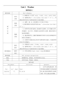 人教版新起点英语二年级下册《Unit 2 Weather lesson 1》集体备课教案设计4