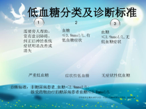 低血糖的处理与护理措施课件