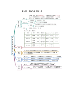 2021-2022学年人教A版2019高中数学必修第一册第3章函数的概念与性质
