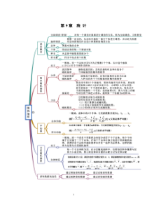 思维导图2021-2022学年人教A版2019高中数学必修第二册第9章统计