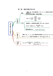 2021-2022学年人教A版2019高中数学选择性必修第三册第7章随机变量及其分布第8章成对数据的统计分析