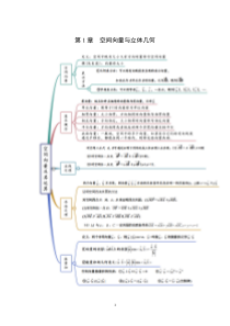 2021-2022学年人教A版2019高中数学选择性必修第一册第1章空间向量与立体几何