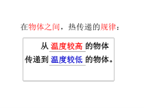四年级上册科学课件-2.2热的传递苏教版共11张PPT