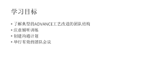 团队效率培训课件
