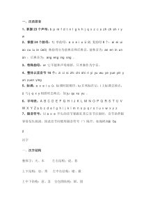 小学1-6年级知识点大全字词句修辞古诗常识